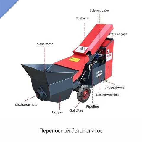 Переносной бетононасос