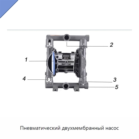 Пневматический двухмембранный насос