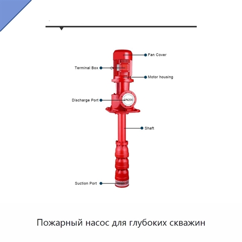 Пожарный насос для глубоких скважин