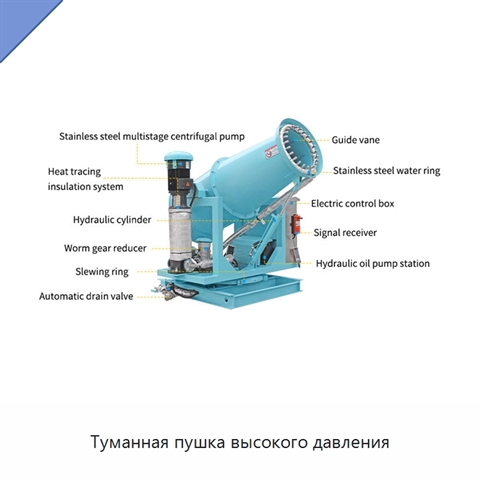 Туманная пушка высокого давления