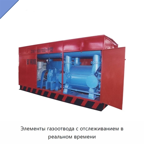 Элементы газоотвода с отслеживанием в реальном времени