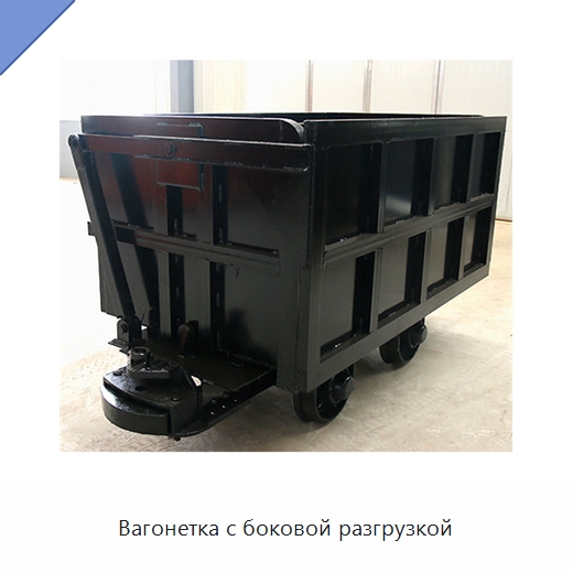 Вагонетка с боковой разгрузкой — Горнодобывающее оборудование