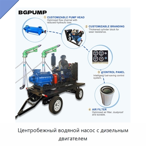 Центробежный водяной насос с дизельным двигателем