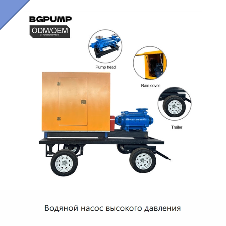 Водяной насос высокого давления — Насосы