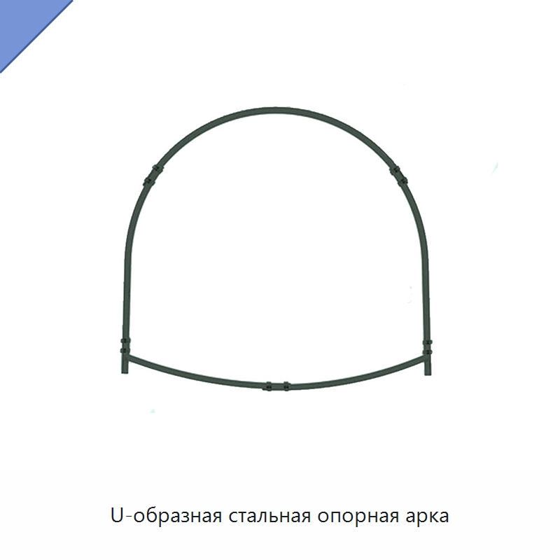 U-образная стальная опорная арка — Горнодобывающее оборудование