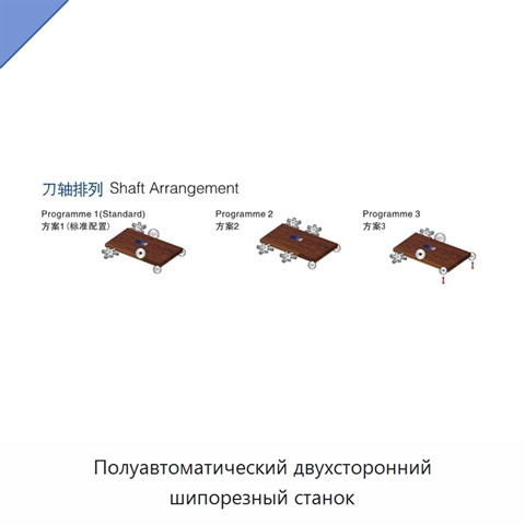 Полуавтоматический двухсторонний шипорезный станок