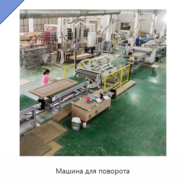 Машина для поворота — Специальное деревообрабатывающее оборудование