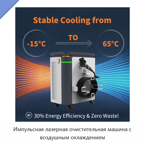 Импульсная лазерная очистительная машина с воздушным охлаждением