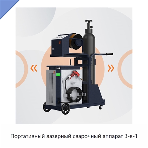 Портативный лазерный сварочный аппарат 3-в-1