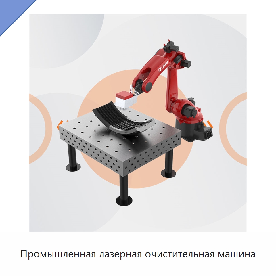 Промышленная лазерная очистительная машина — Шарнирные роботы