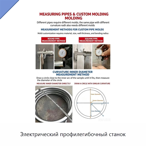 Электрический профилегибочный станок