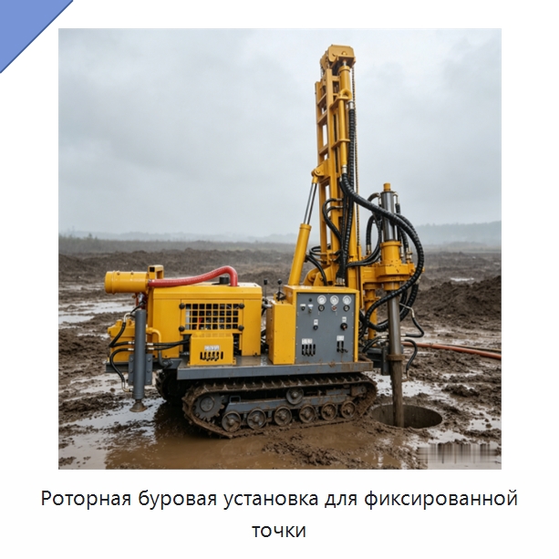 Роторная буровая установка для фиксированной точки — Горнодобывающее оборудование