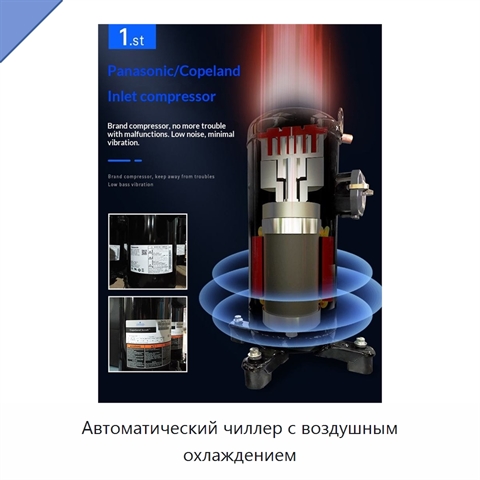 Автоматический чиллер с воздушным охлаждением