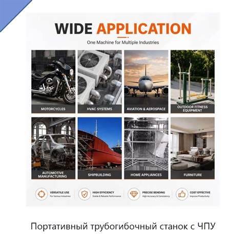 Портативный трубогибочный станок с ЧПУ