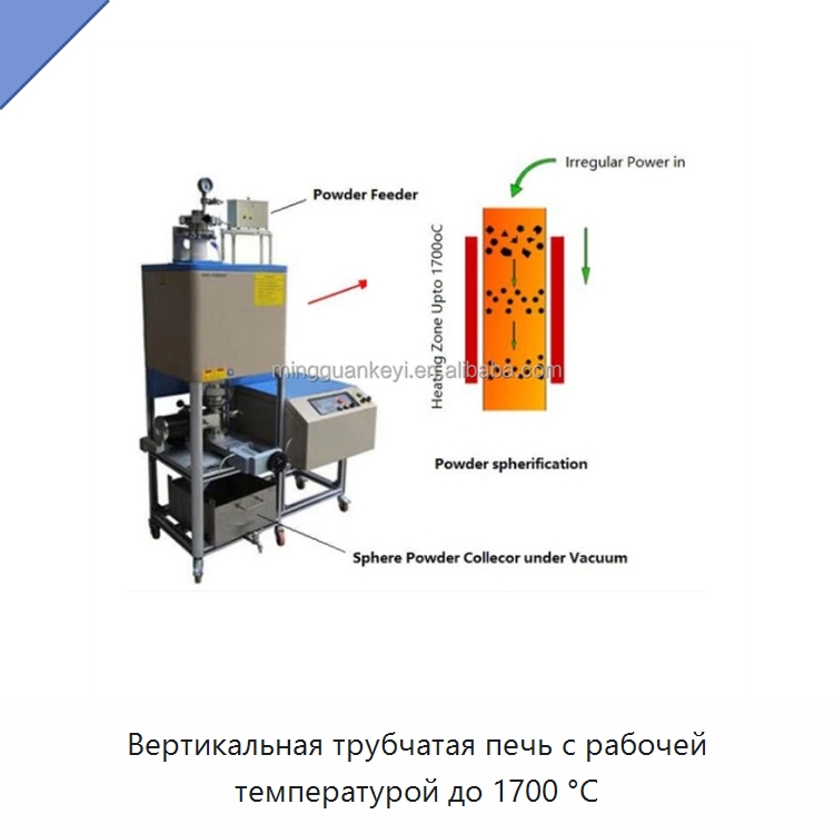 Вертикальная трубчатая печь с рабочей температурой до 1700 °C — Лабораторное сушильное оборудование