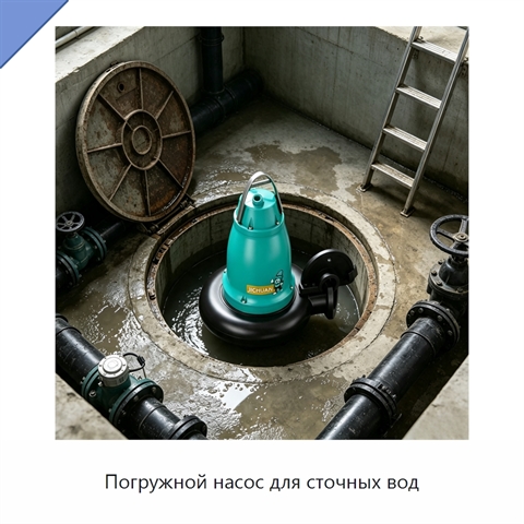 Погружной насос для сточных вод