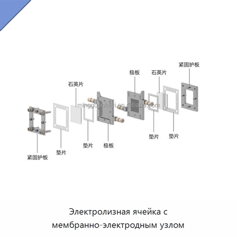 Электролизная ячейка с мембранно-электродным узлом
