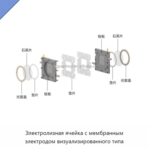 Электролизная ячейка с мембранным электродом визуализированного типа