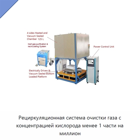 Рециркуляционная система очистки газа с концентрацией кислорода менее 1 части на миллион