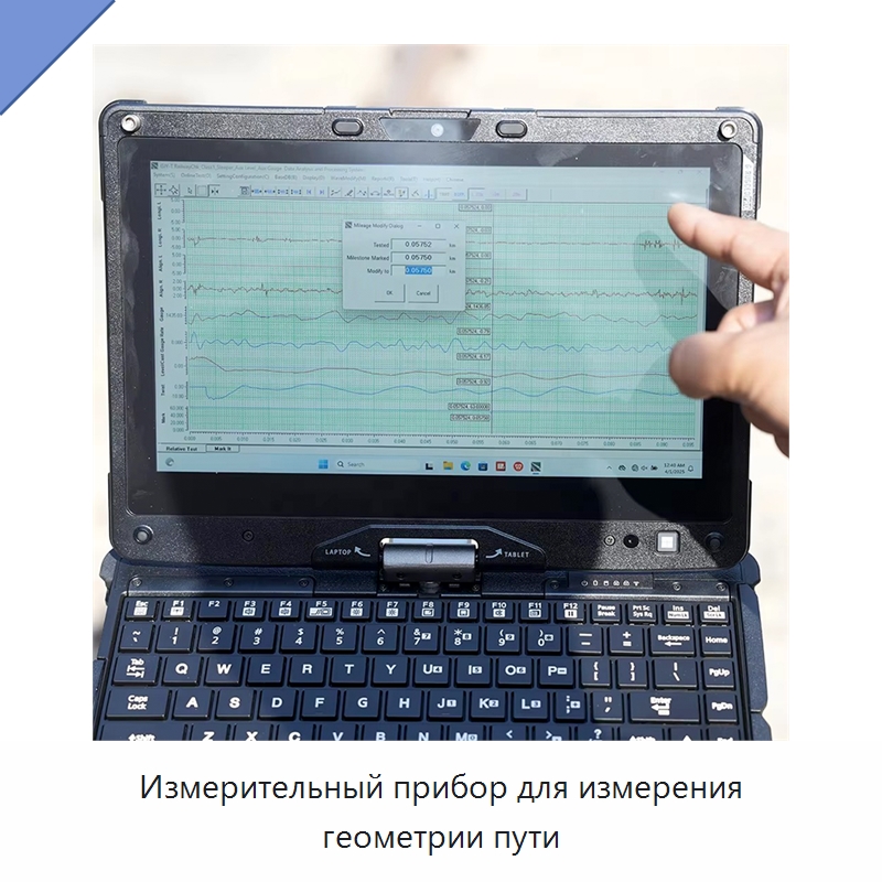 Измерительный прибор для измерения геометрии пути