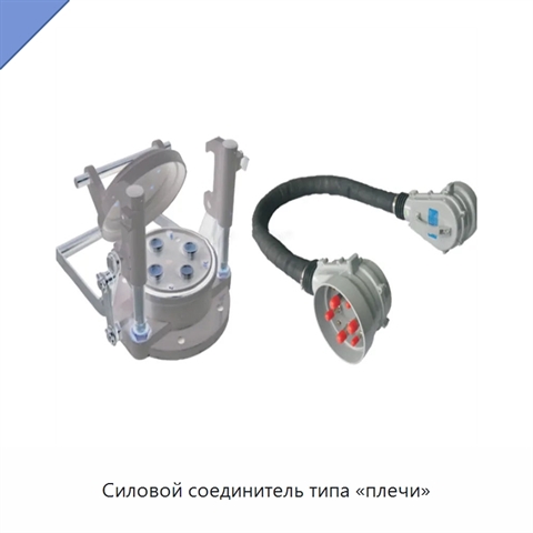 Силовой соединитель типа «плечи»