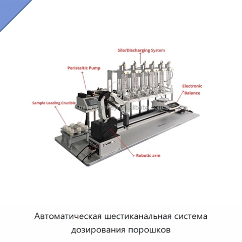 Автоматическая шестиканальная система дозирования порошков