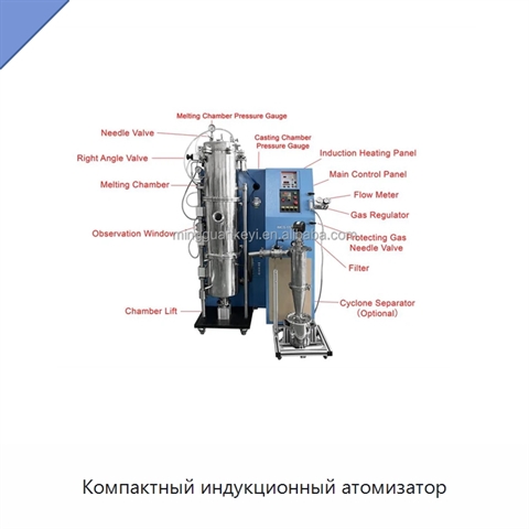 Компактный индукционный атомизатор