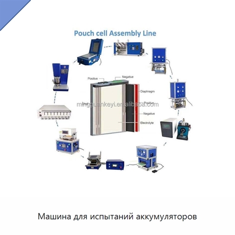 Машина для испытаний аккумуляторов