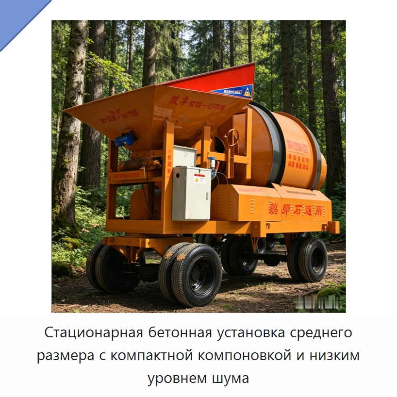 Стационарная бетонная установка среднего размера с компактной компоновкой и низким уровнем шума — Оборудование для работы с бетоном