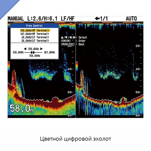 Цветной цифровой эхолот