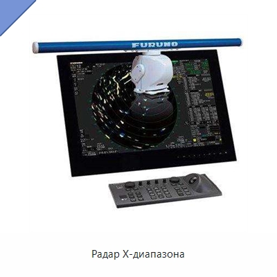 Радар X-диапазона — Специальные судовые принадлежности