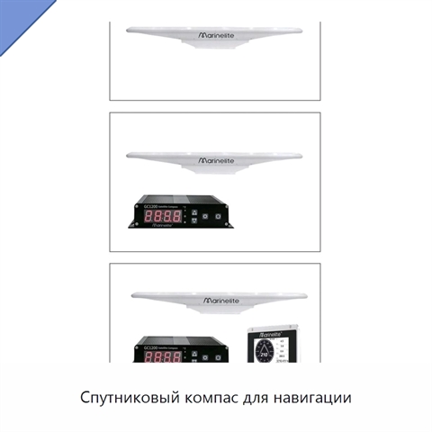 Спутниковый компас для навигации