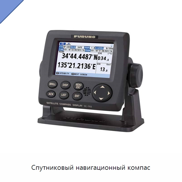 Спутниковый навигационный компас — Тенты для лодок