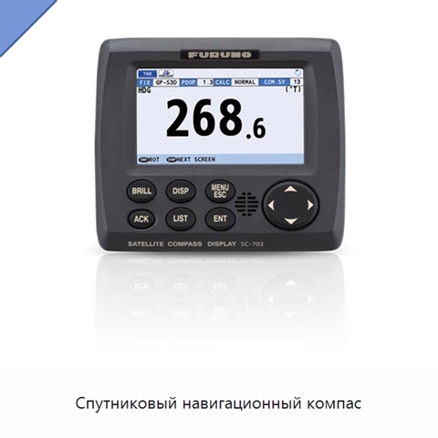 Спутниковый навигационный компас