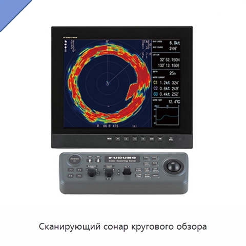 Сканирующий сонар кругового обзора