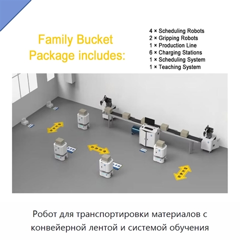 Робот для транспортировки материалов с конвейерной лентой и системой обучения