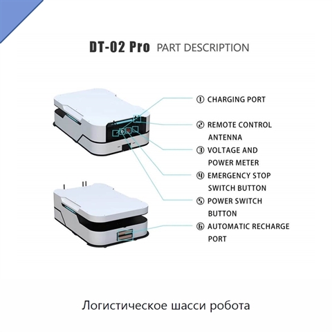 Логистическое шасси робота
