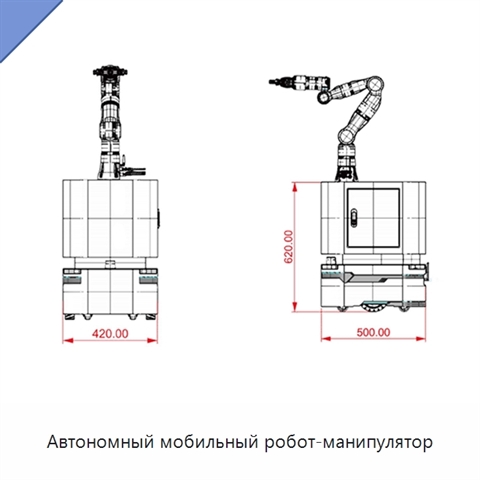 Автономный мобильный робот-манипулятор