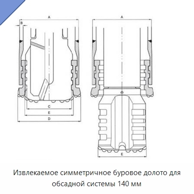 Извлекаемое симметричное буровое долото для обсадной системы 140 мм