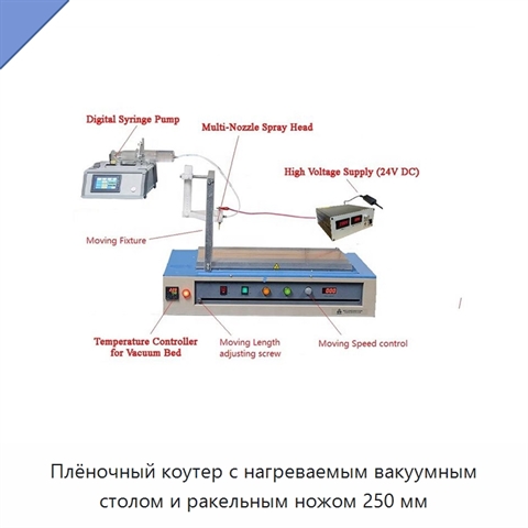 Плёночный коутер с нагреваемым вакуумным столом и ракельным ножом 250 мм