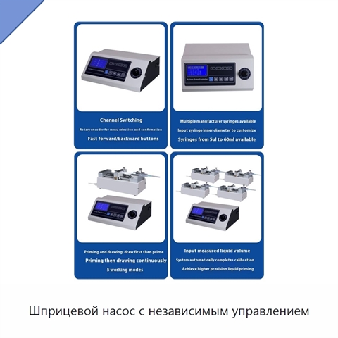 Шприцевой насос с независимым управлением