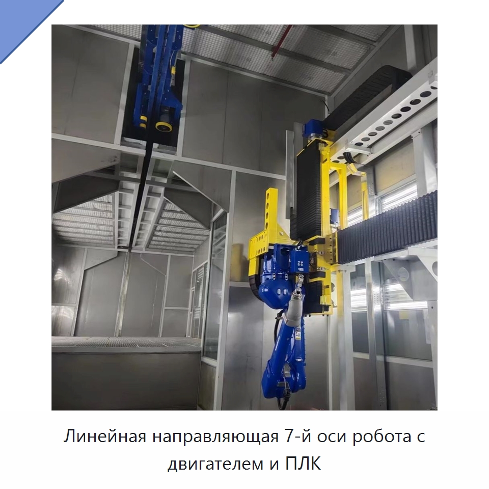 Линейная направляющая 7-й оси робота с двигателем и ПЛК — Линейные роботы
