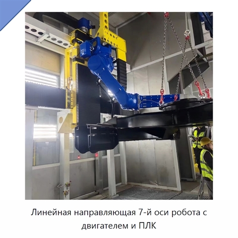 Линейная направляющая 7-й оси робота с двигателем и ПЛК