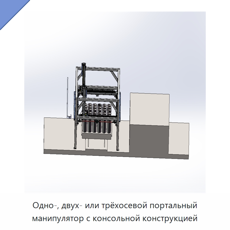 Одно-, двух- или трёхосевой портальный манипулятор с консольной конструкцией — Коллаборативные роботы