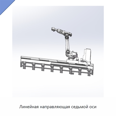 Линейная направляющая седьмой оси