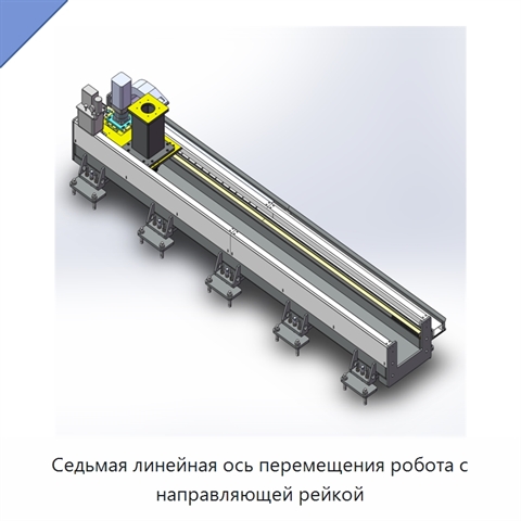 Седьмая линейная ось перемещения робота с направляющей рейкой