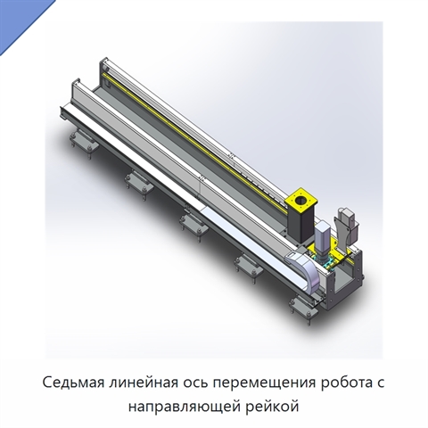 Седьмая линейная ось перемещения робота с направляющей рейкой