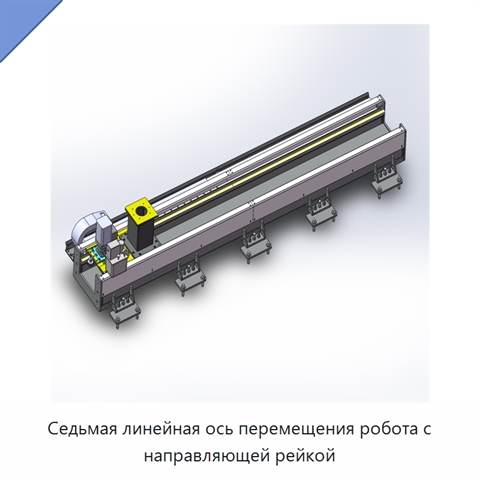 Седьмая линейная ось перемещения робота с направляющей рейкой