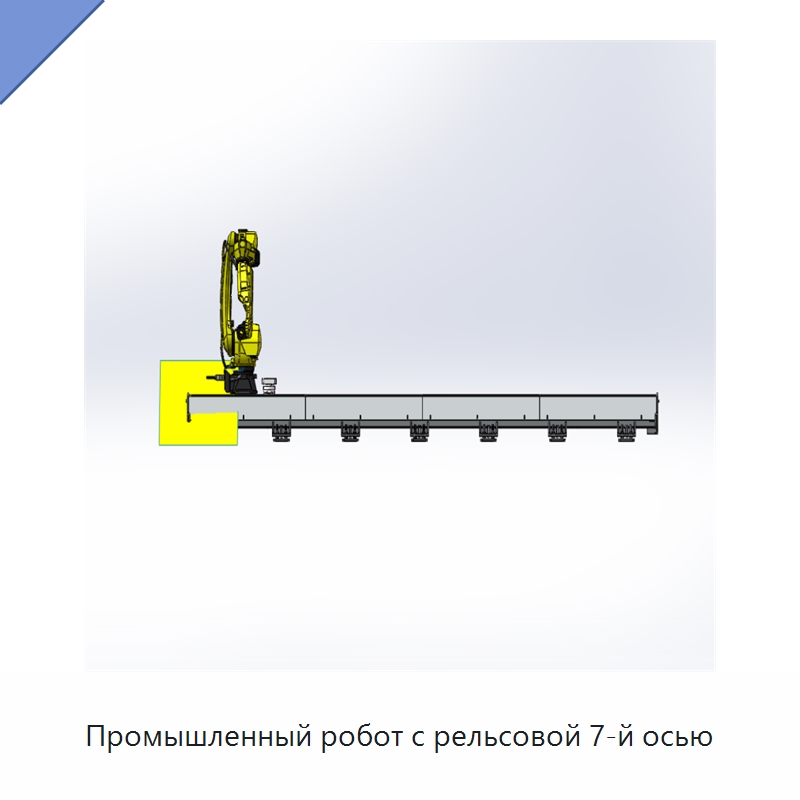 Промышленный робот с рельсовой 7-й осью — Коллаборативные роботы