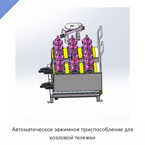 Автоматическое зажимное приспособление для козловой тележки